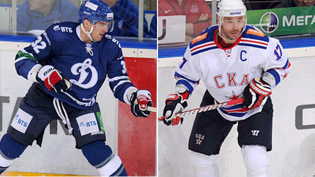 On the Possibility of Alex Ovechkin Returning to Dynamo Moscow