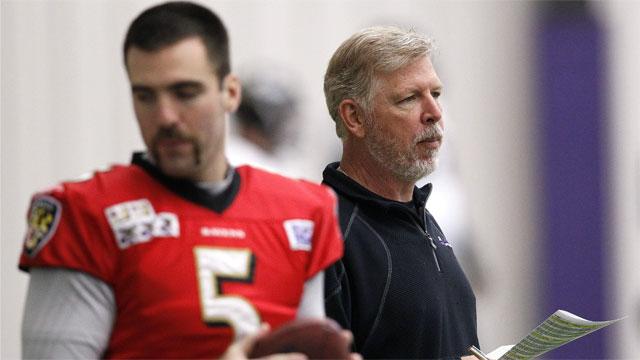 Ravens fire offensive co-ordinator Cameron