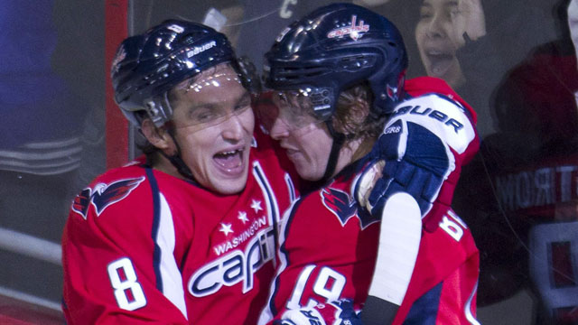 Capitals' Alex Ovechkin Voted Best Shot, Nicklas Backstrom Voted Best  Passer By NHL Players