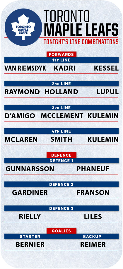 Leafs_lines