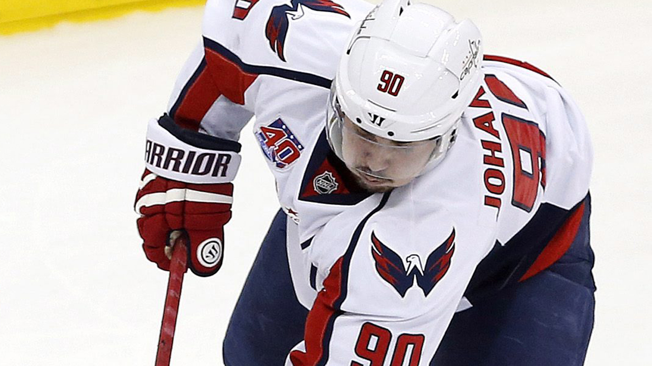 NHL teams inquiring about Capitals’ Marcus Johansson