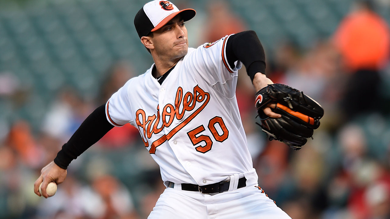 Miguel-Gonzalez;-Baltimore-Orioles