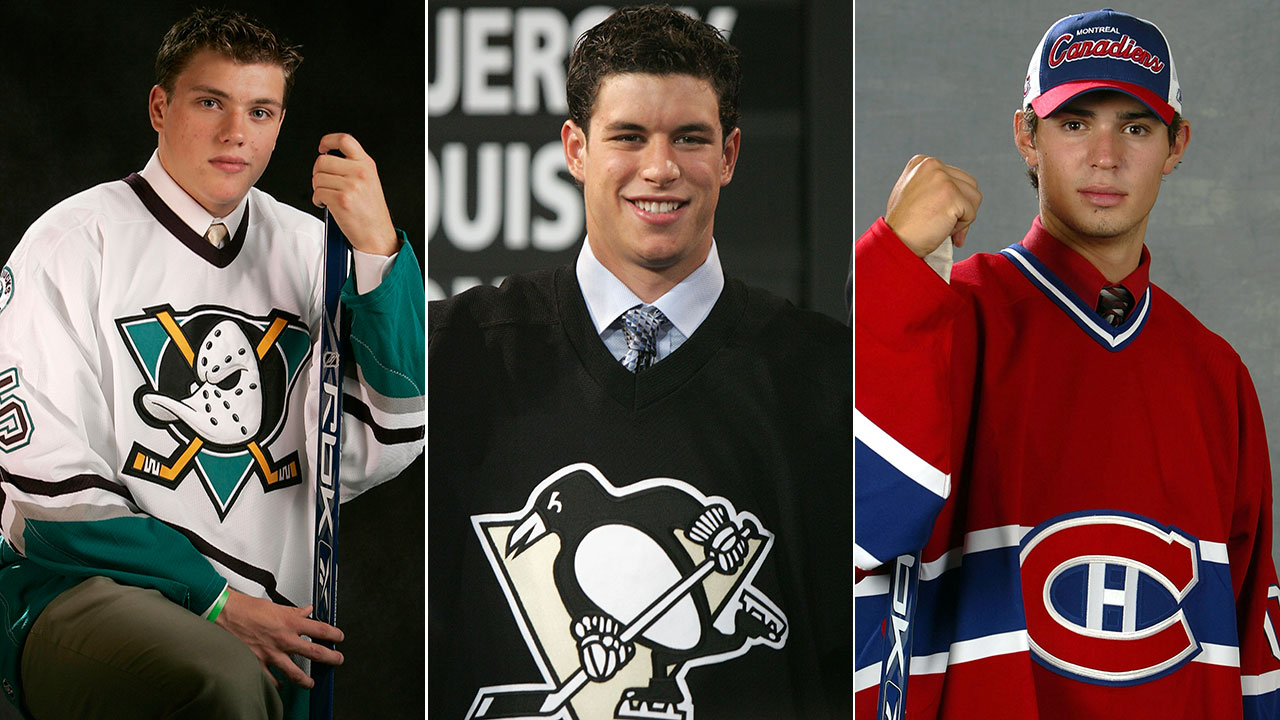 when was sidney crosby drafted to the nhl