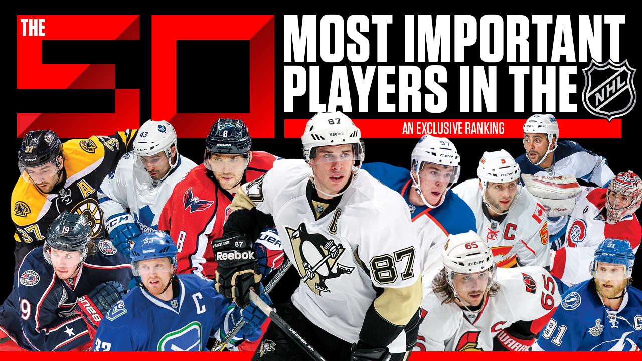 Top 50 Most Important NHL Players: 10-1 