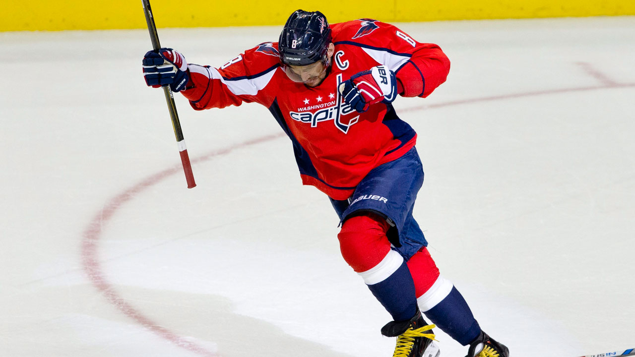 Projecting Alex Ovechkin's Goal Total This Coming Season