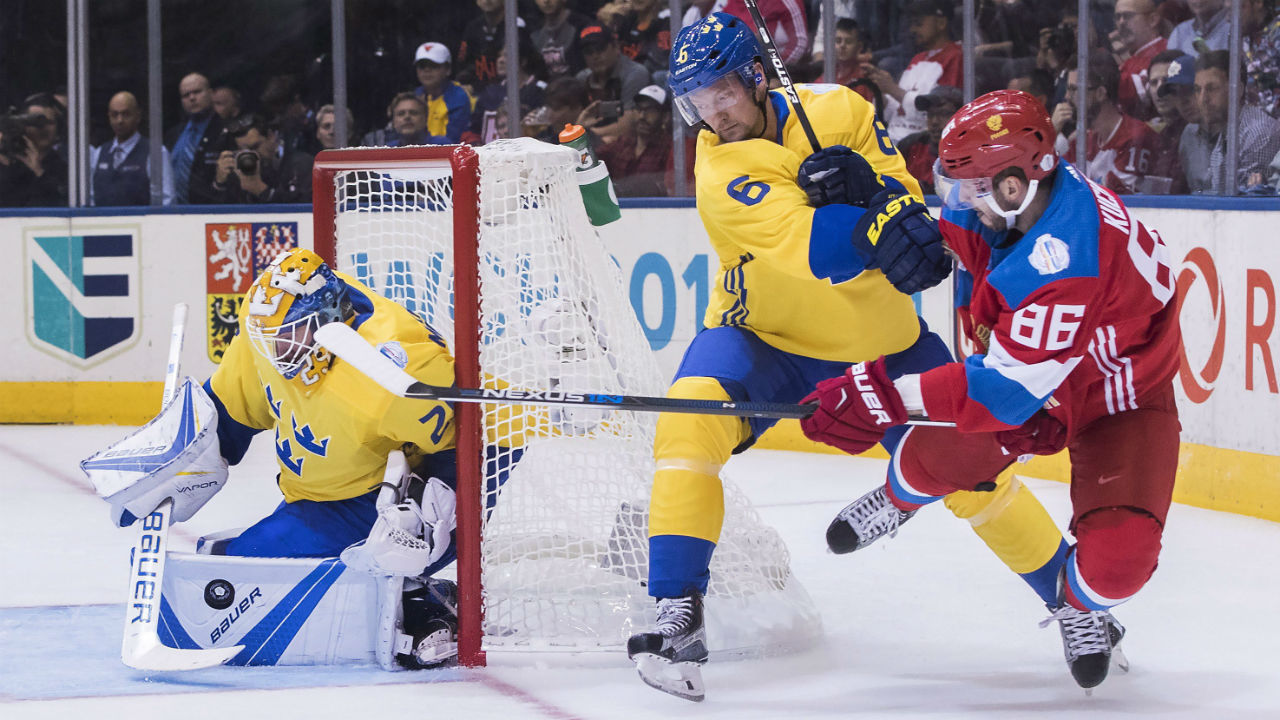 Спорт в швеции