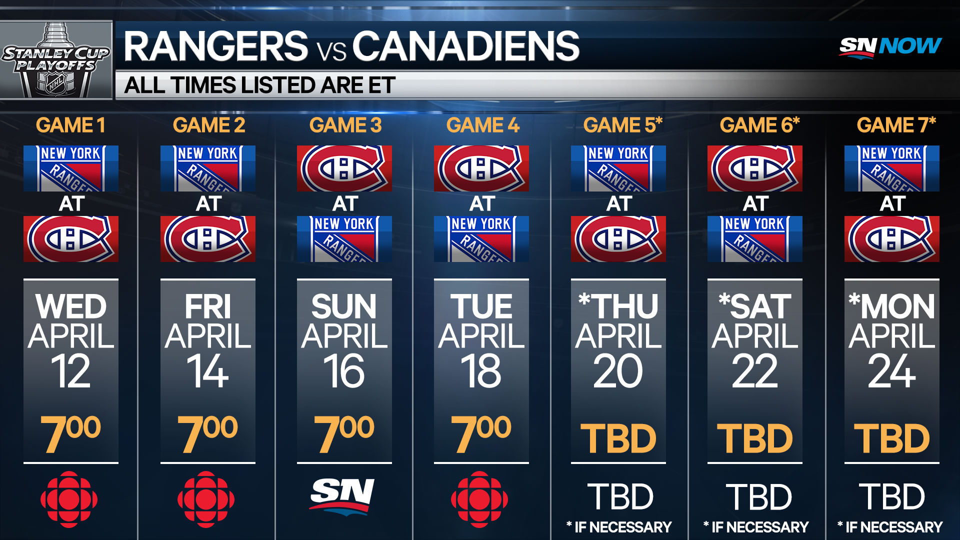 Rangers Canadiens schedule - Sportsnet.ca