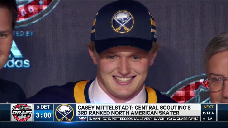 Top prospect Casey Mittelstadt can't do a single pullup : r/hockey