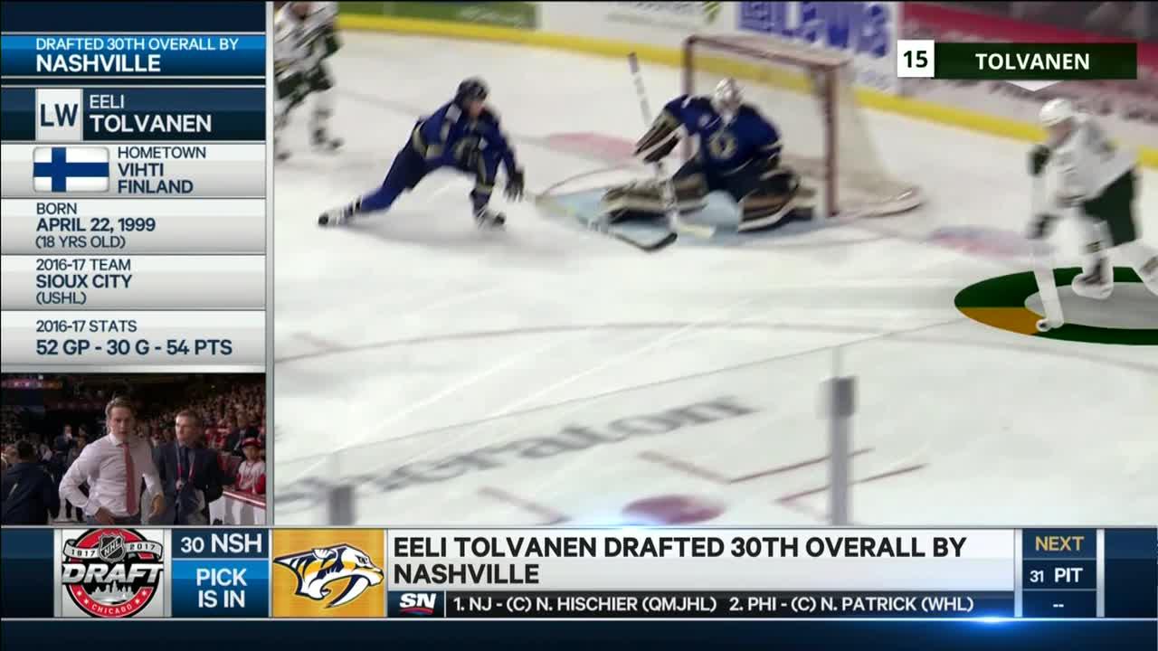 Eeli Tolvanen Hockey Stats and Profile at