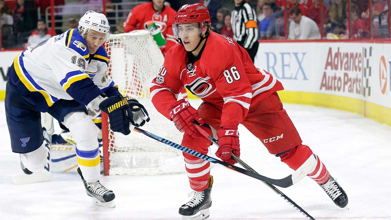 Hurricanes' Lock Up Teravainen For The Next Five Y