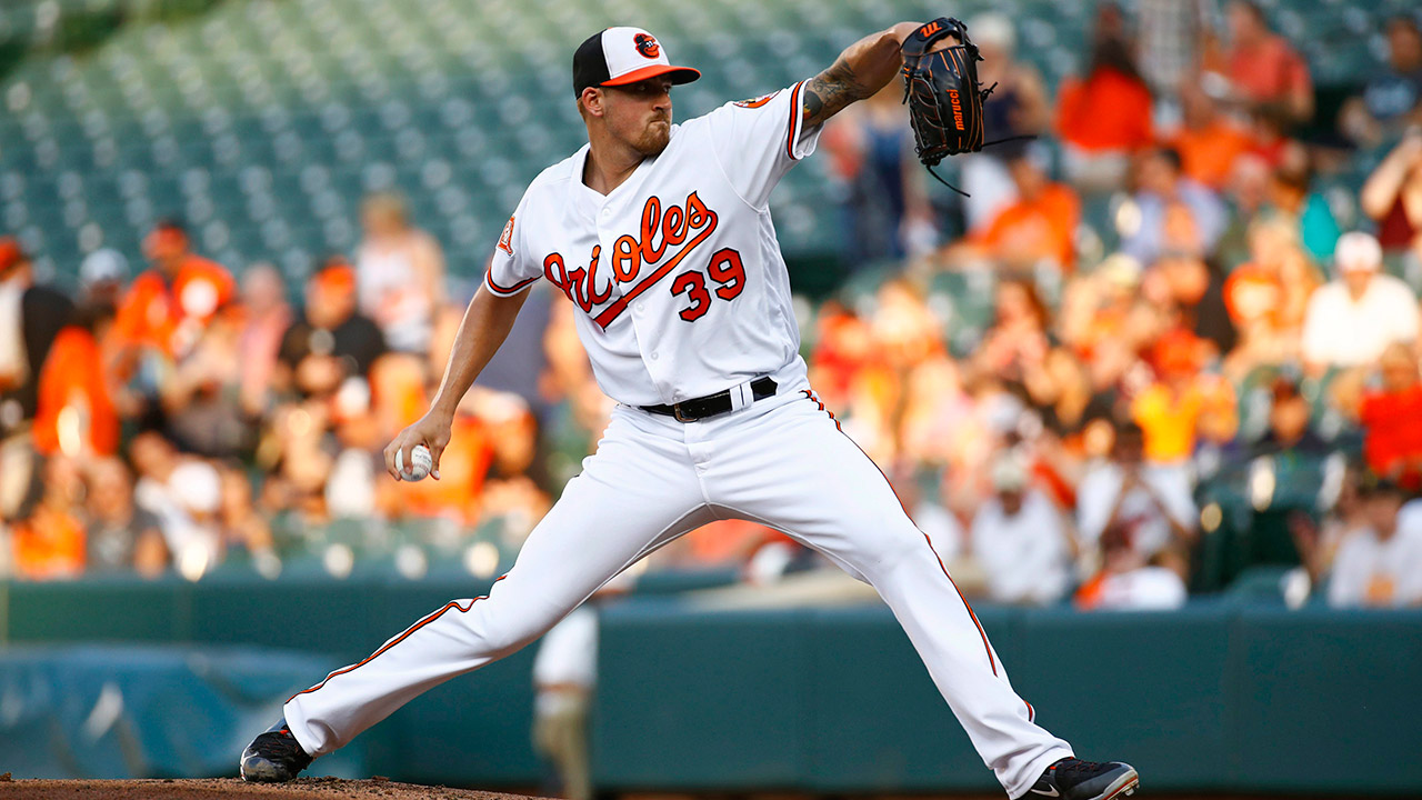 Baltimore-Orioles-starting-pitcher-Kevin-Gausman-throws-to-the-Texas-Rangers.-(Patrick-Semansky/AP