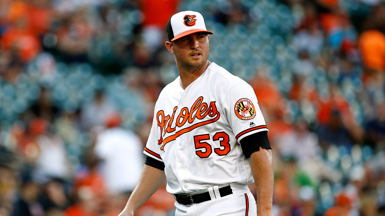 5 potential MLB blockbusters Top tier relievers available