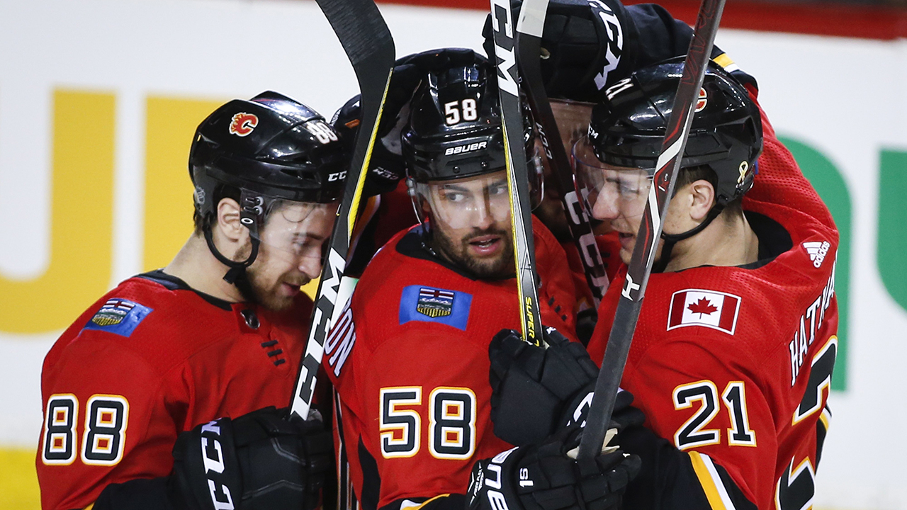 2019 NHL Trade Deadline Team Needs: Calgary Flames