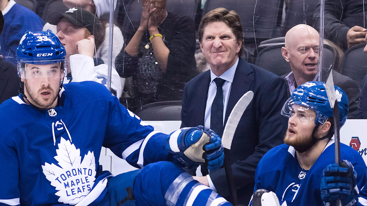 2019 NHL Trade Deadline : Toronto Maple Leafs