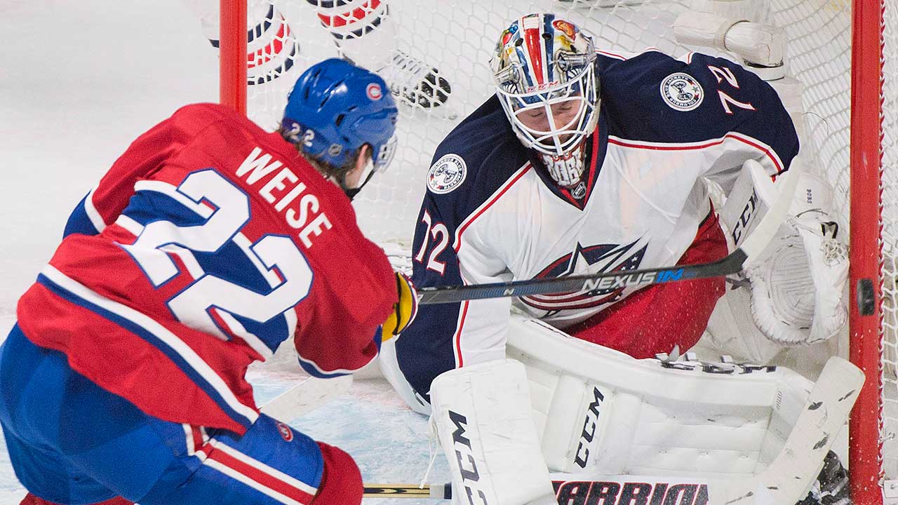 cap friendly canadiens