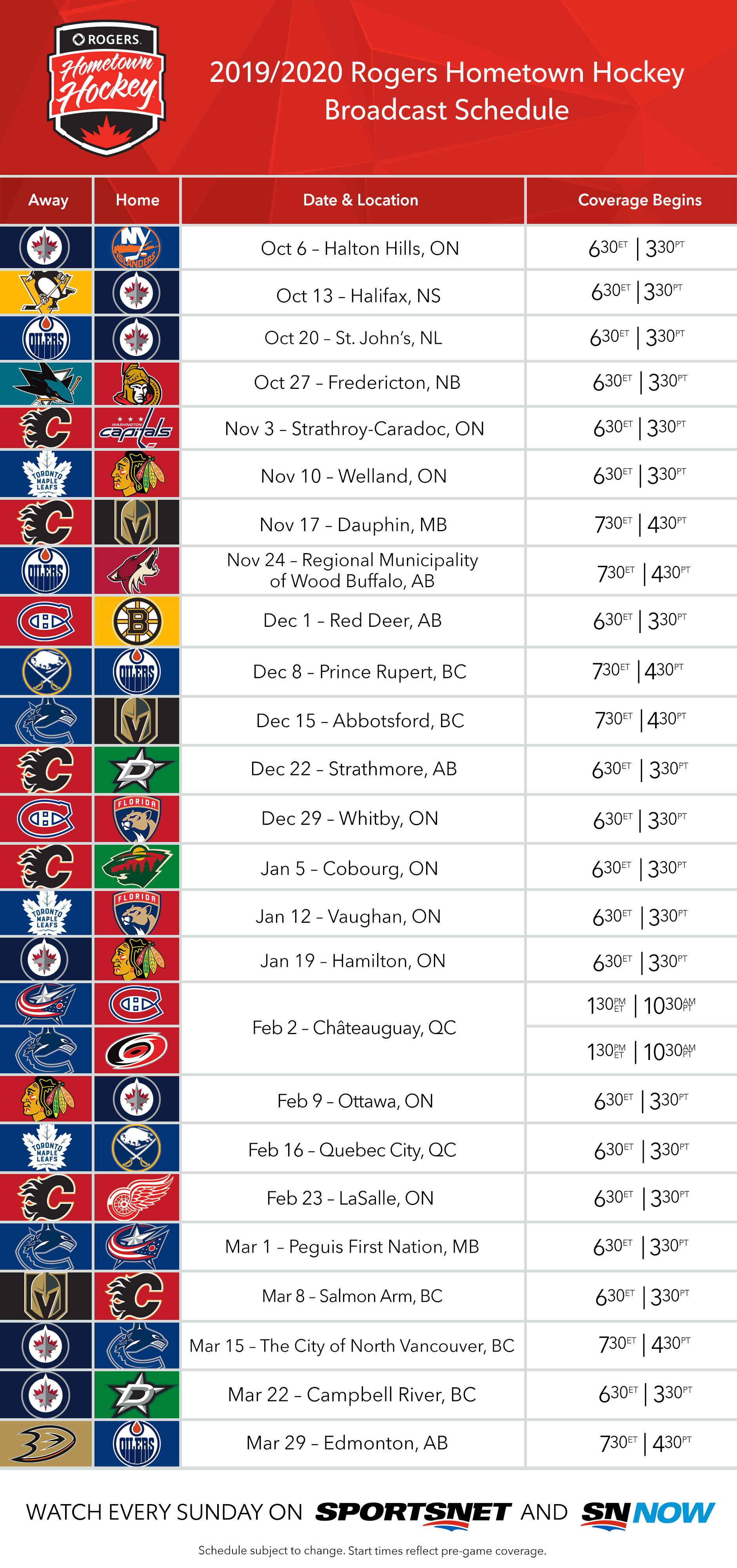 Rogers Hometown Hockey releases full tour schedule for 2019-20