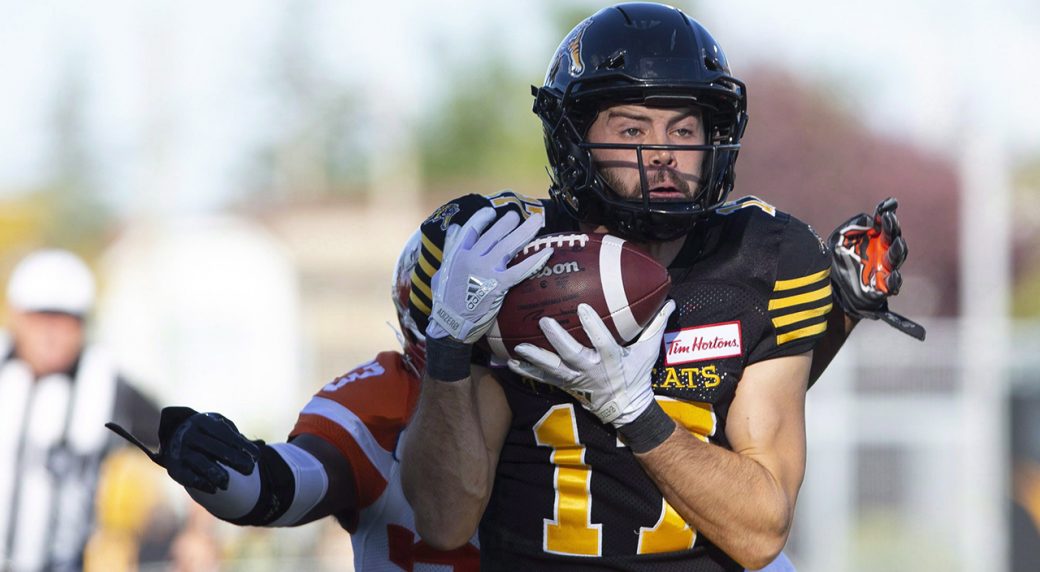 Hamilton Tiger Cats Depth Chart