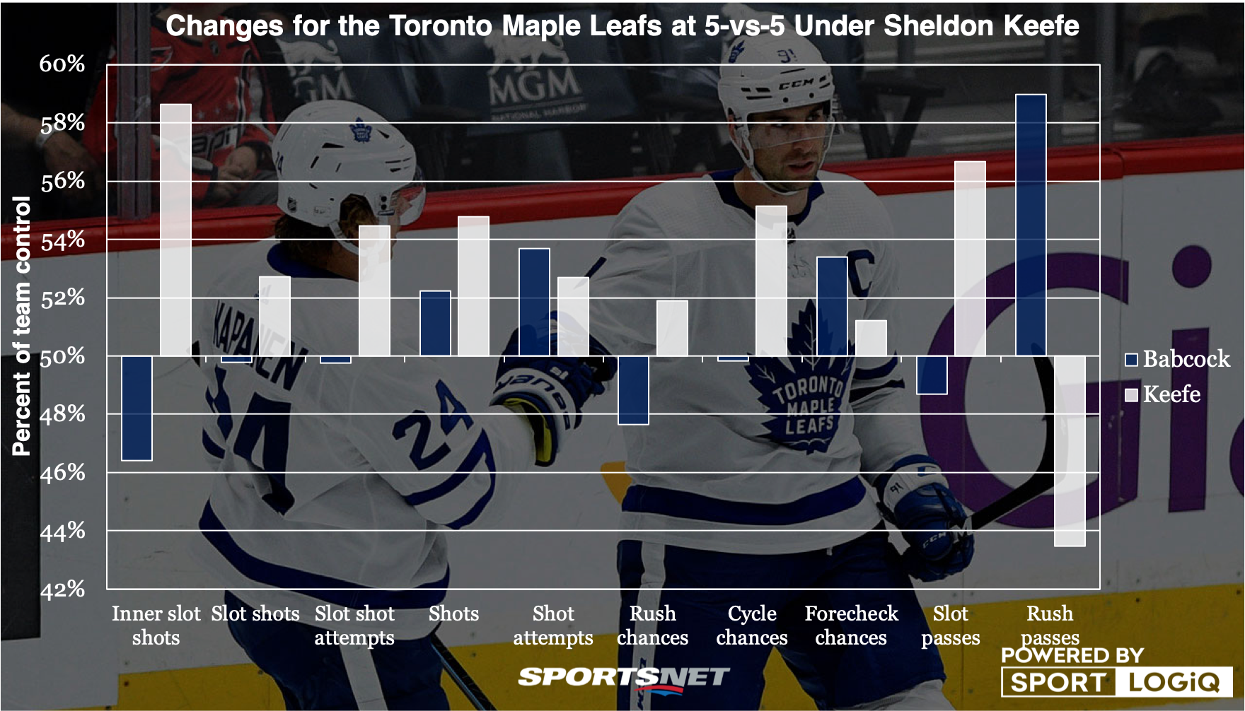 TBN-9-Leafs.png