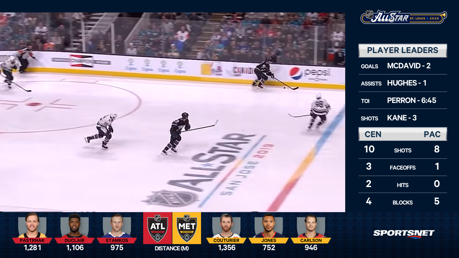 New technology, graphics, statistics brought to NHL telecasts