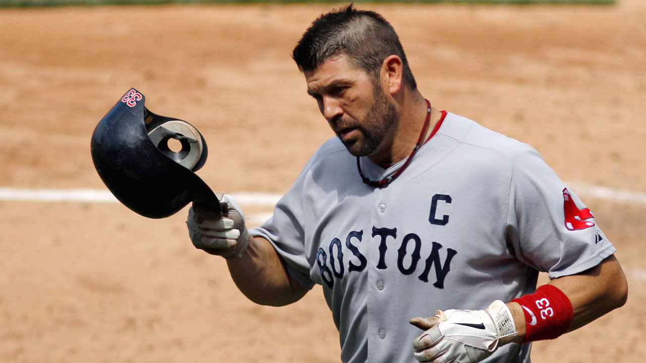 Career Profile and Prospect Retro: Jason Varitek - Minor League Ball