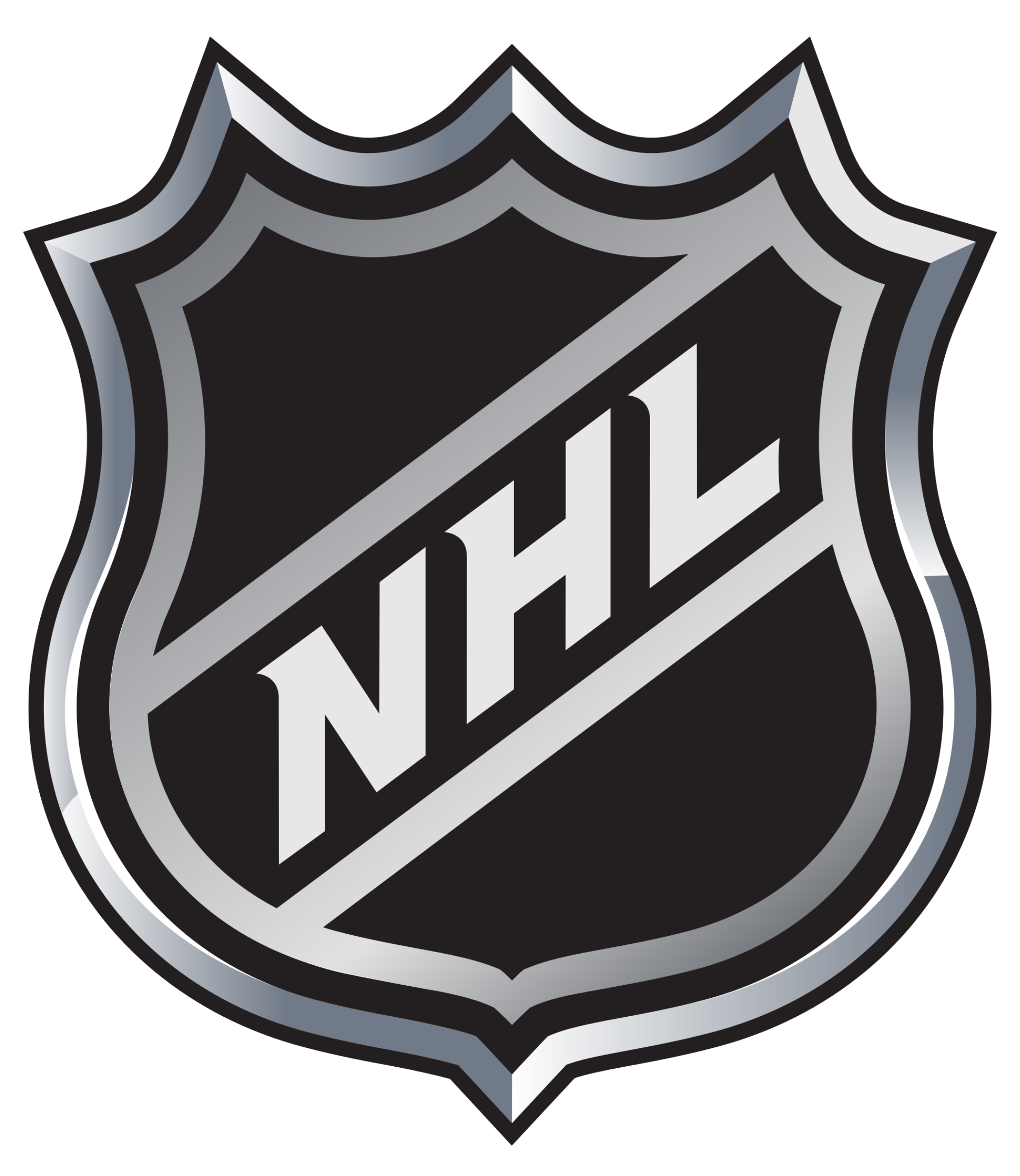 NHL - Sportsnet.ca