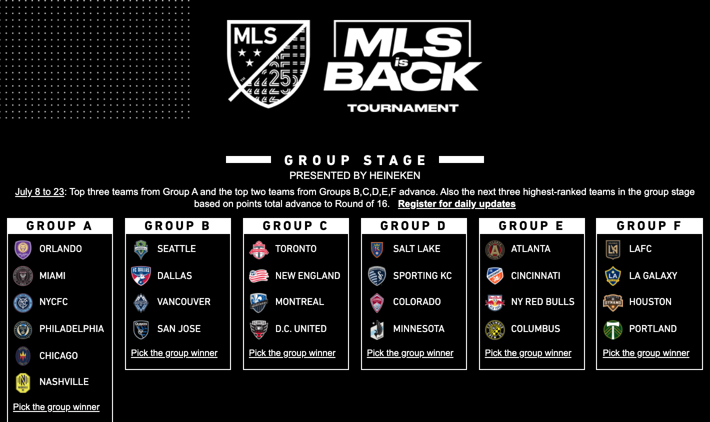 Everything you need to know about the MLS is Back Tournament