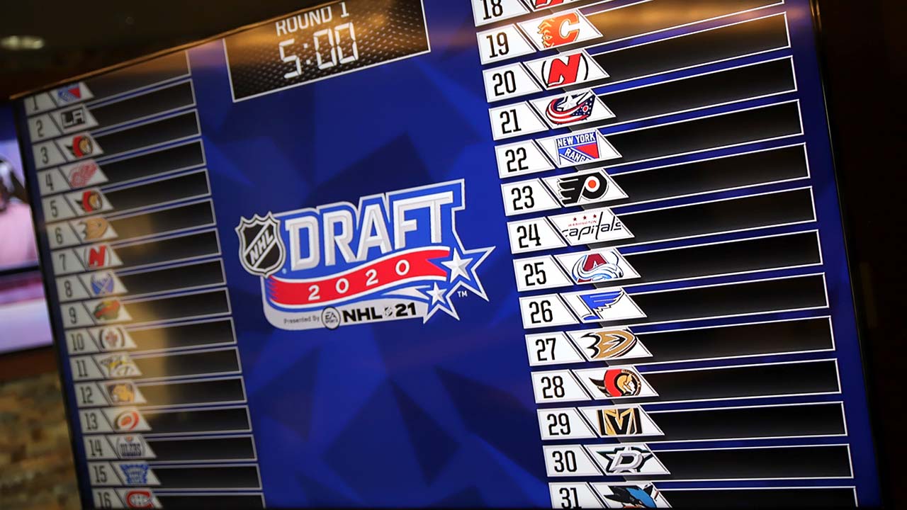 2021 NHL Draft first-round order finalized with conclusion of Cup Final