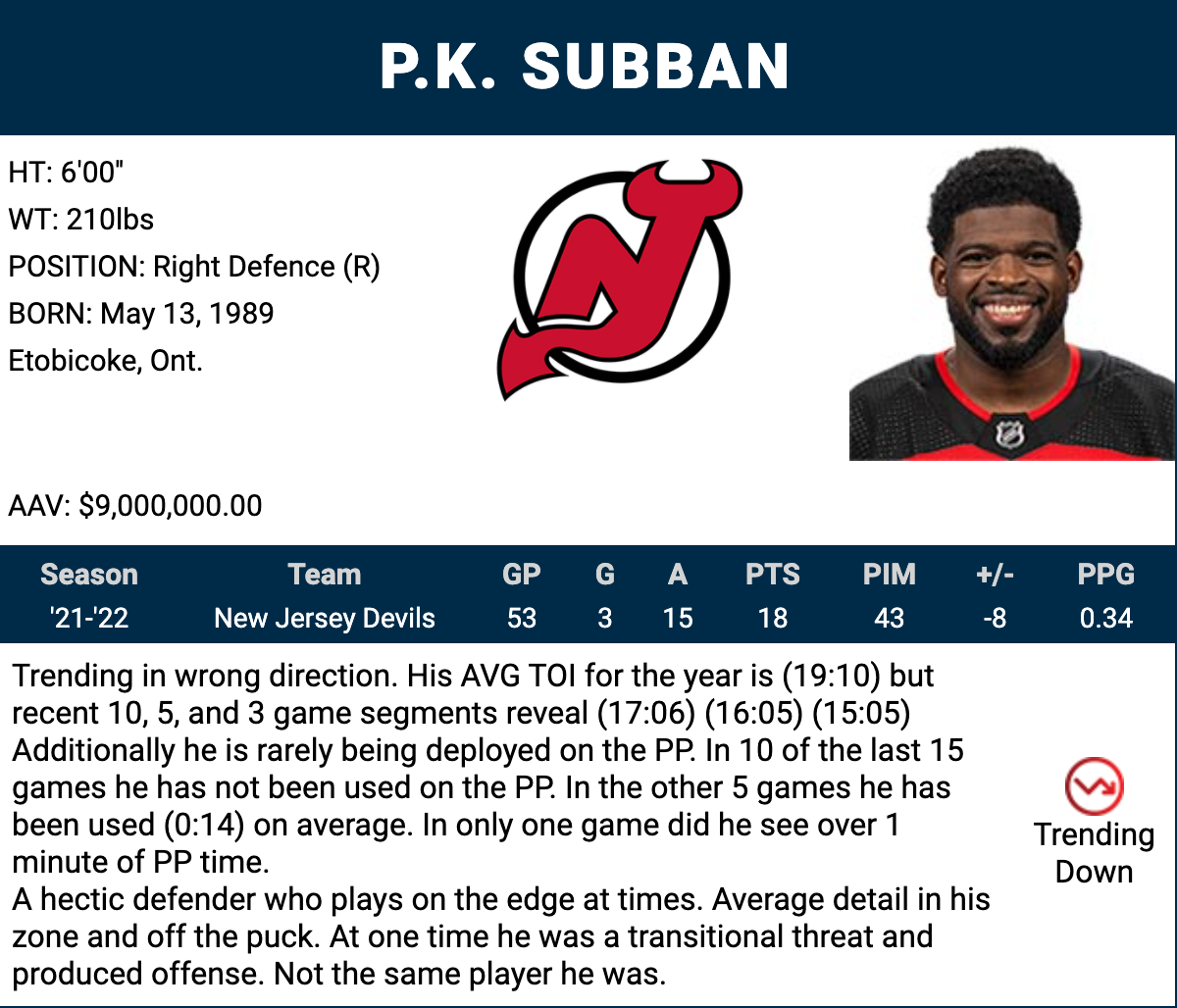 P.K. Subban's expectations, goals of joining the Devils