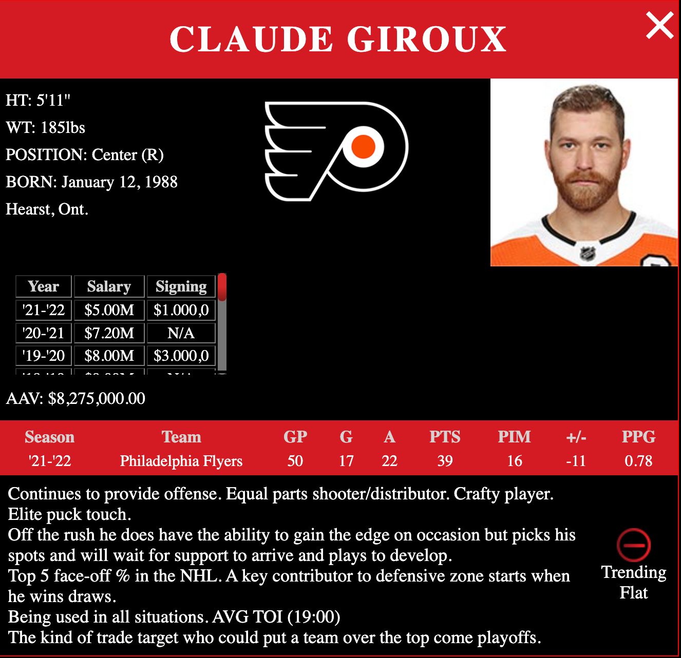 NHL - Born in Hearst, Ontario, Claude Giroux and his family moved