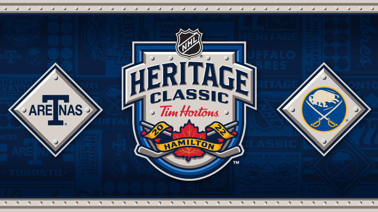 Buffalo Sabres vs. Toronto Maple Leafs 2022 NHL Heritage Classic