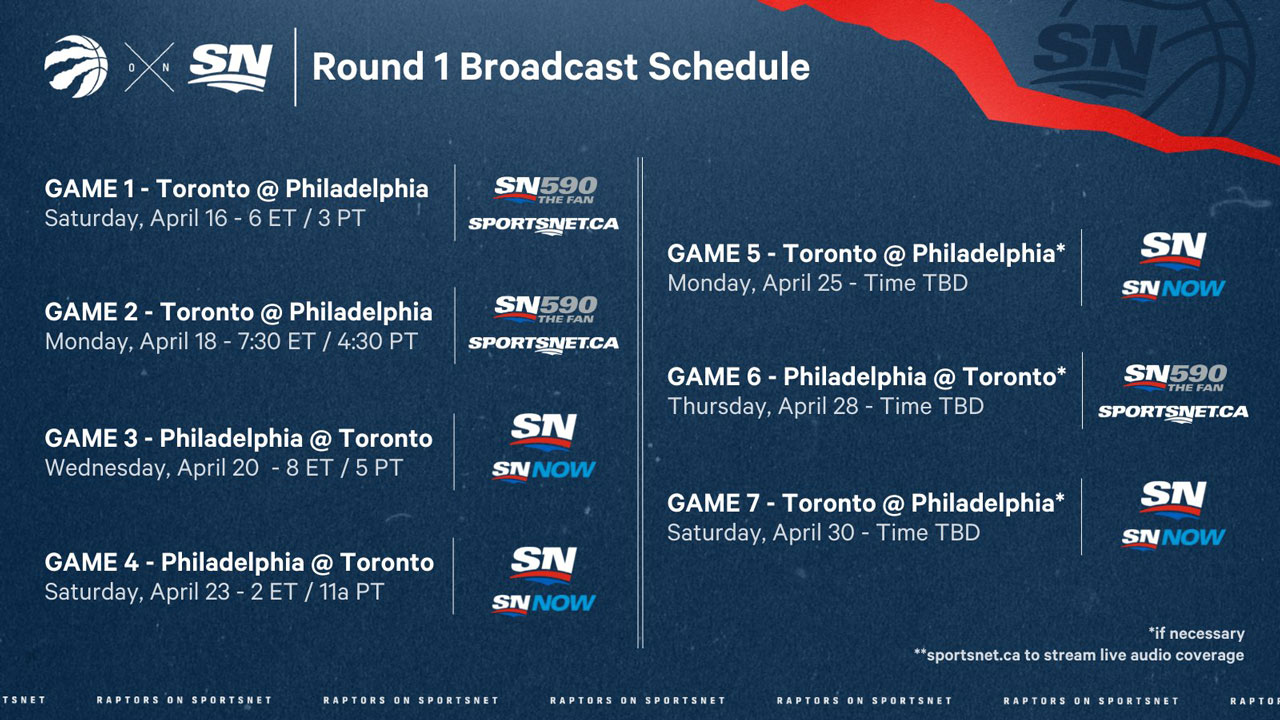 Raptors vs. 76ers: Sportsnet announces first-round NBA playoff schedule