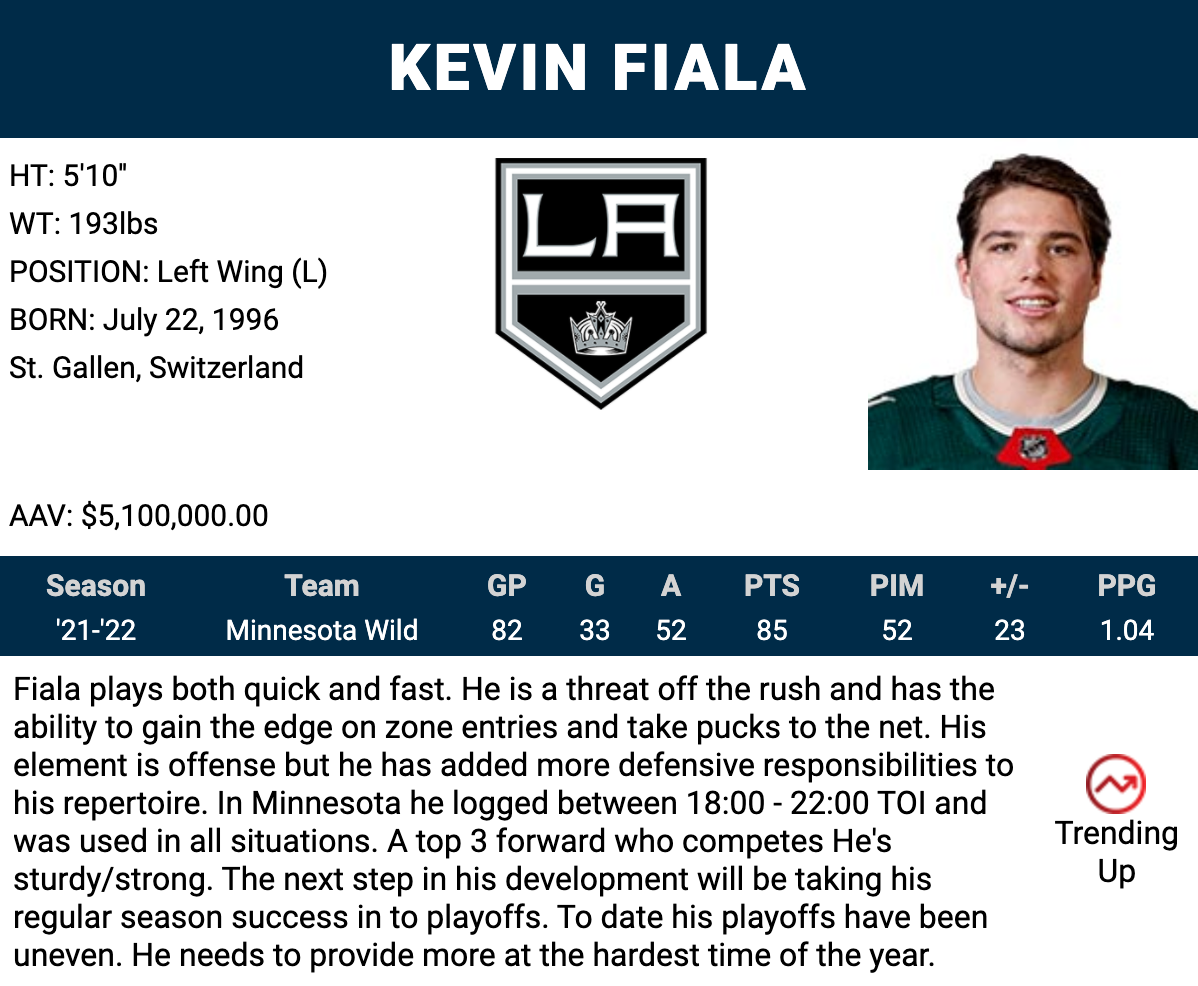 Report: Minnesota Wild trade Kevin Fiala to Los Angeles Kings