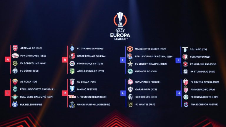 The groups and club names are displayed on the screen at the end of the soccer Europa League draw in Istanbul, Turkey, Friday, Aug. 26, 2022. (Emrah Gurel/AP) 