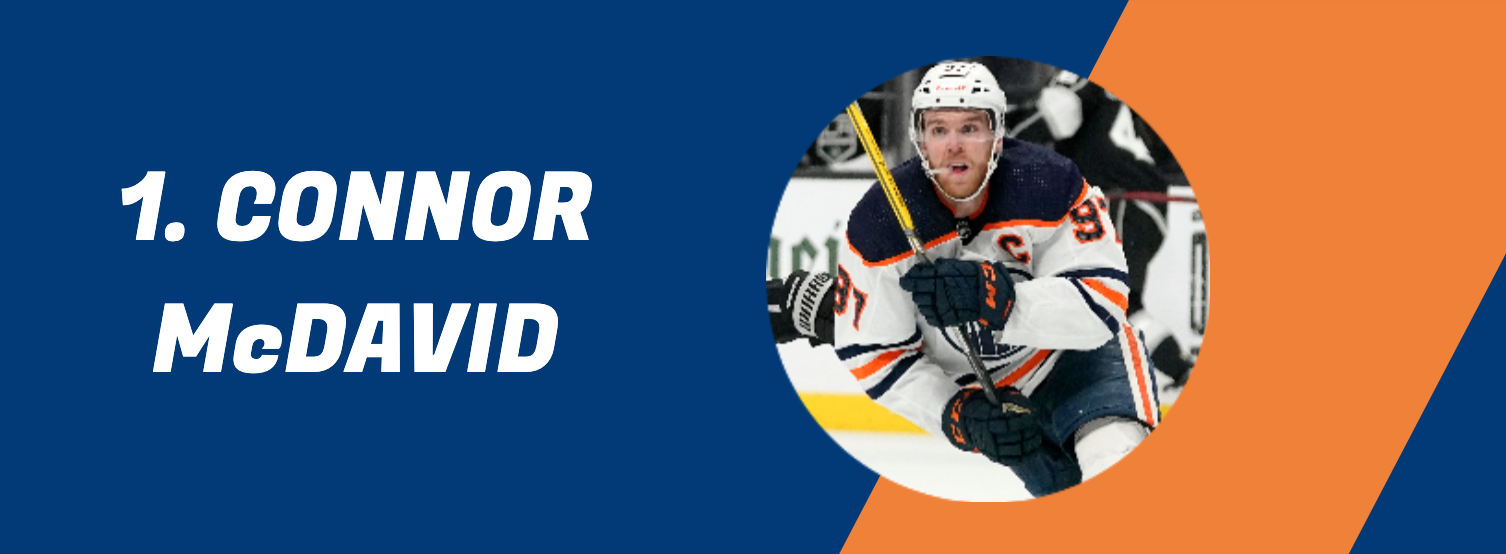 NHL Player Tiers: Why Connor McDavid leads our Top 100 rankings for 2022-23  - The Athletic