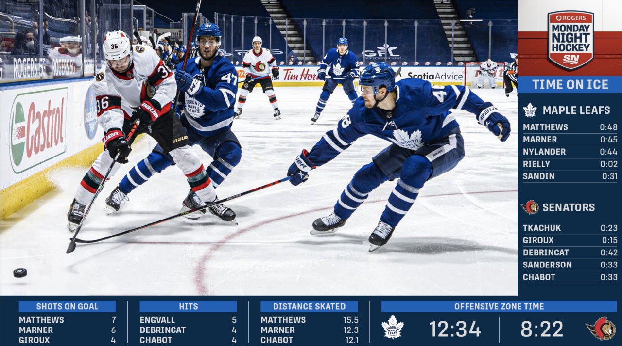 New SN NOW Stats Central stream to debut alongside Rogers Monday Night Hockey