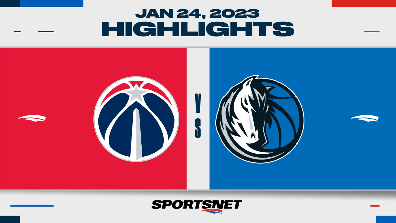 NBA Highlights: Wizards 127, Mavericks 126