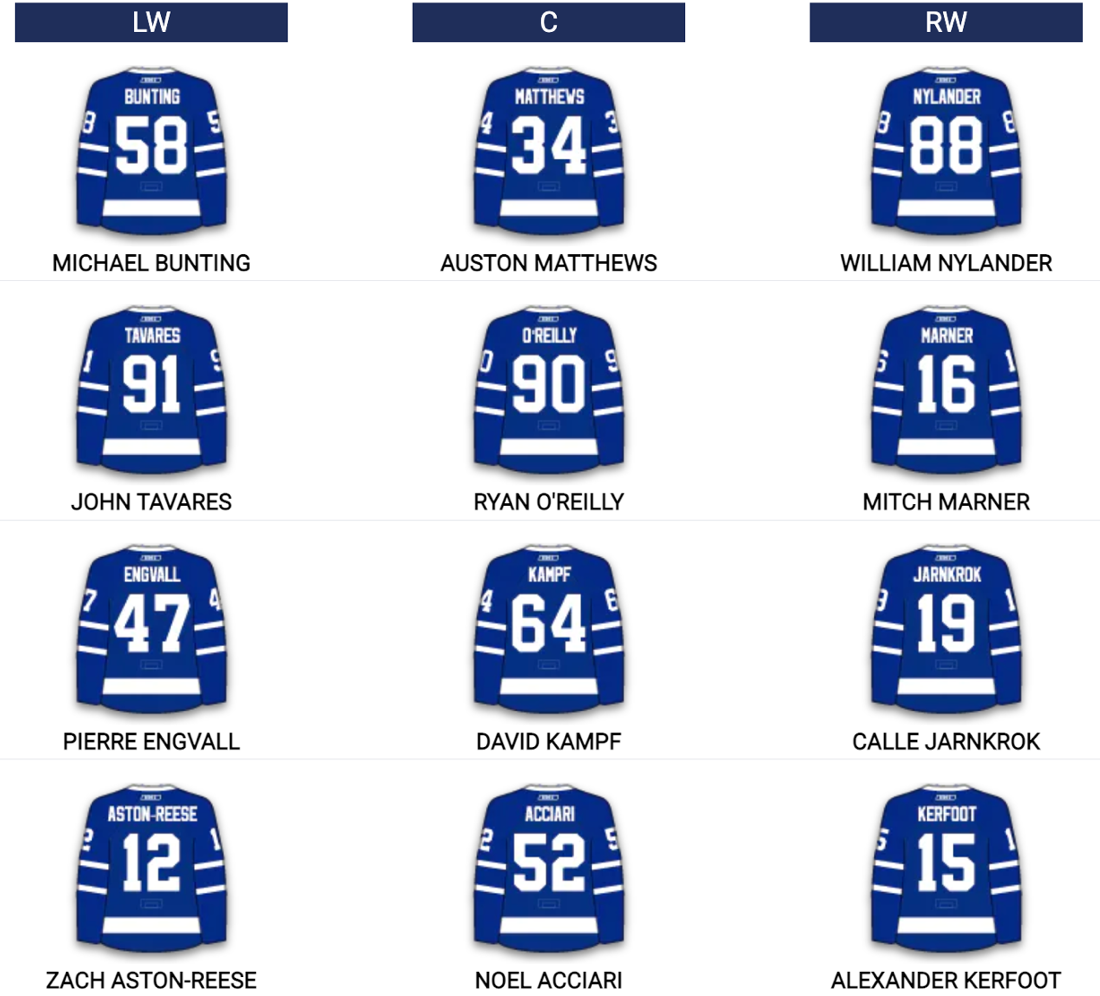 Leafs in their St. Pats gear and rolling some wild lines: Leafs