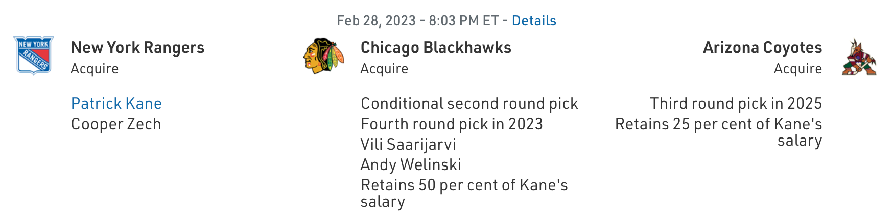 New York Rangers acquire Blackhawks star Patrick Kane in blockbuster trade, NHL
