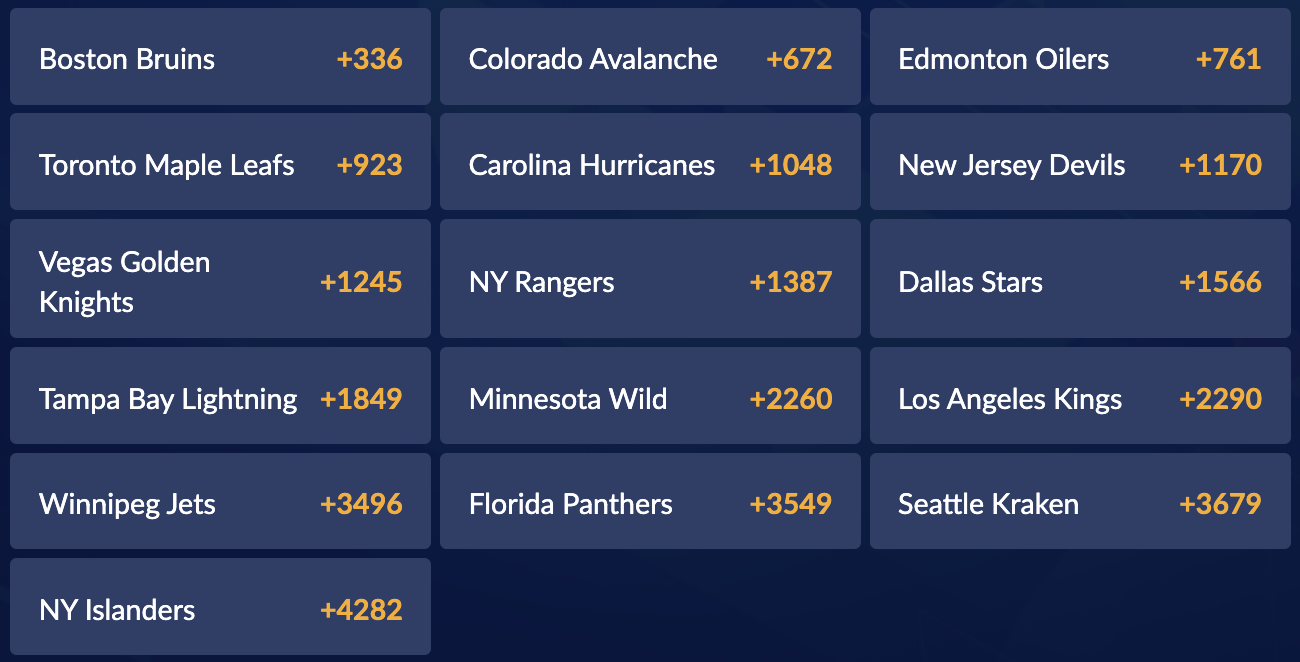 2023 Stanley Cup odds: Full list of championship odds before NHL