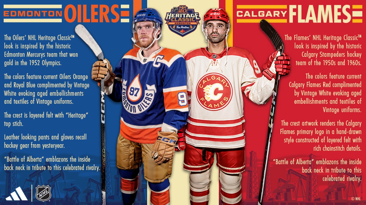 Flames don retro jerseys for Heritage Classic