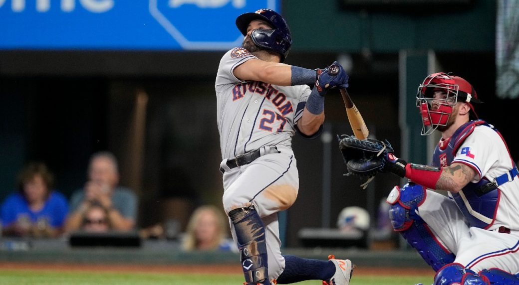 Astros explode for 13 runs in win over Rangers to open key series