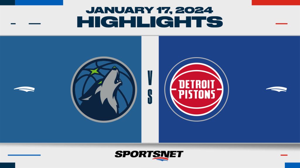 NBA Highlights Timberwolves 124, Pistons 117 BVM Sports