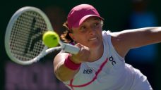 Top-ranked Swiatek moves on at Indian Wells with easy win over Collins