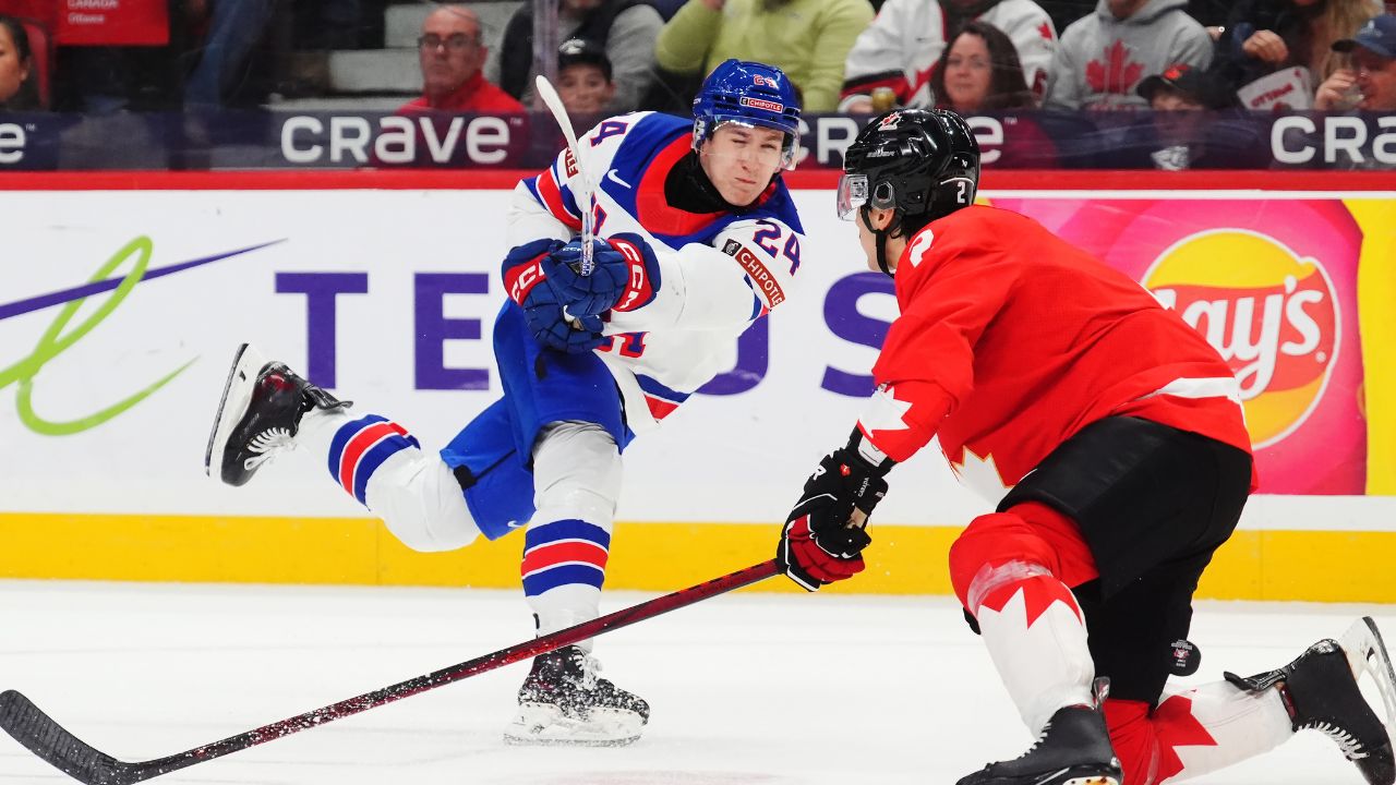 Team USA names preliminary roster for world junior hockey championship