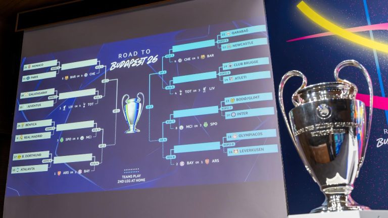 The group formations are shown after the UEFA Champions League knockout phase play-off draw, at the UEFA headquarters in Nyon, Switzerland, Friday, Jan. 30, 2026. (Martial Trezzini/AP)