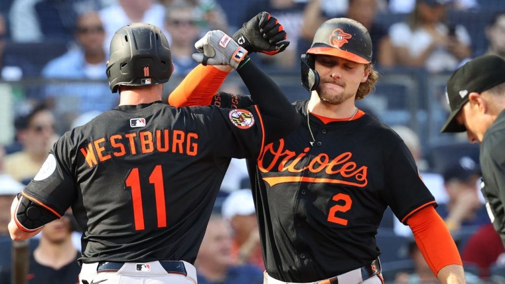 Why Orioles are a wise choice to bank on for a World Series run in 2026