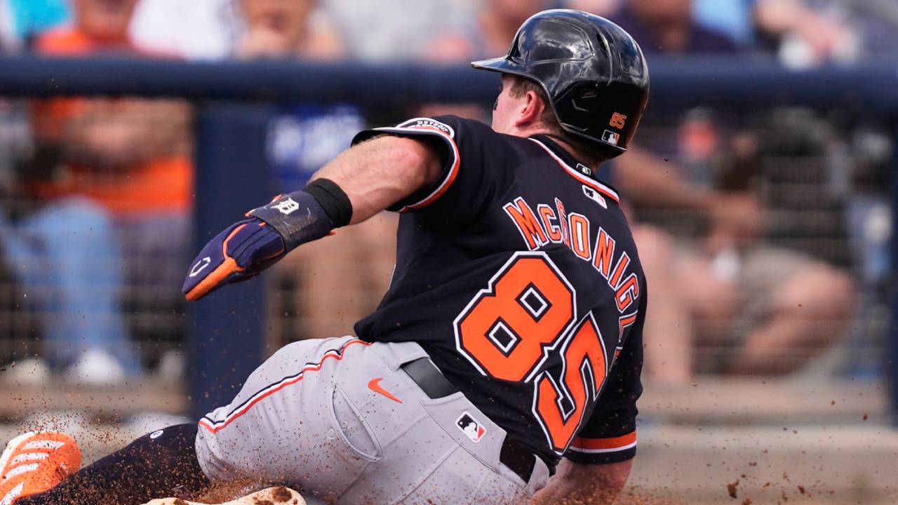 Tigers’ Kevin McGonigle, MLB’s No. 2 prospect makes opening-day roster