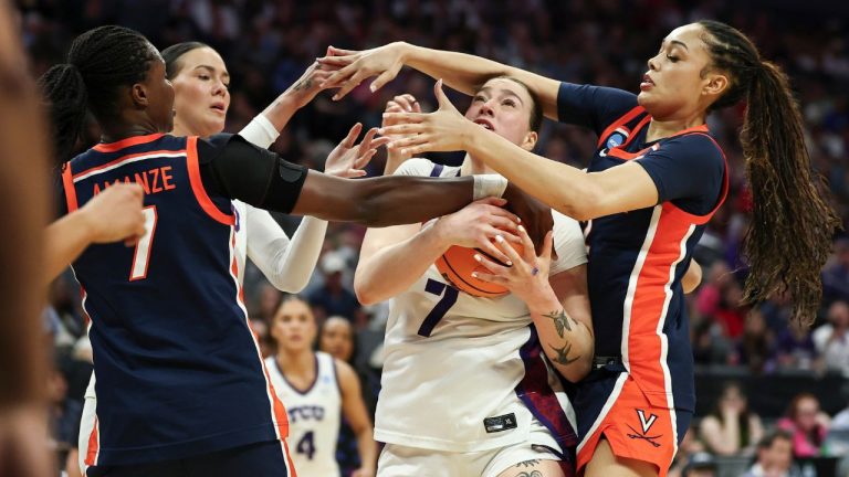 TCU forward Marta Suárez, centre, battles for a rebound against Virginia forwards Tabitha Amanze, front left, and Caitlin Weimar, right, during the first half in the Sweet 16 of the NCAA college basketball tournament Saturday, March 28, 2026, in Sacramento, Calif. (Sara Nevis/AP Photo)