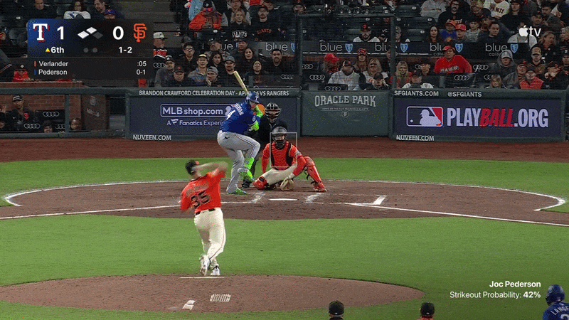 Tyler Fitzgerald ‘ecstatic’ for fresh start with Blue Jays