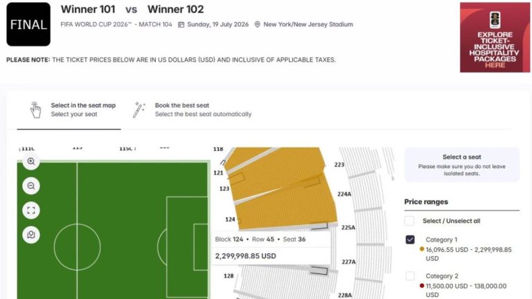 This image from the FIFA Resale/Exchange Marketplace website, Thursday, April 23, 2026, shows the resale asking price for a ticket to the World Cup final soccer match on Sunday, July 26, 2026. (FIFA via AP)